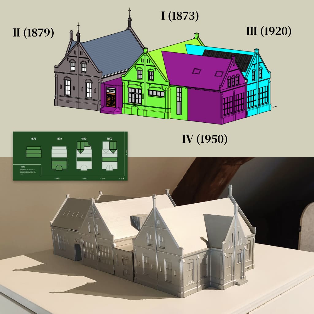 3D printed history