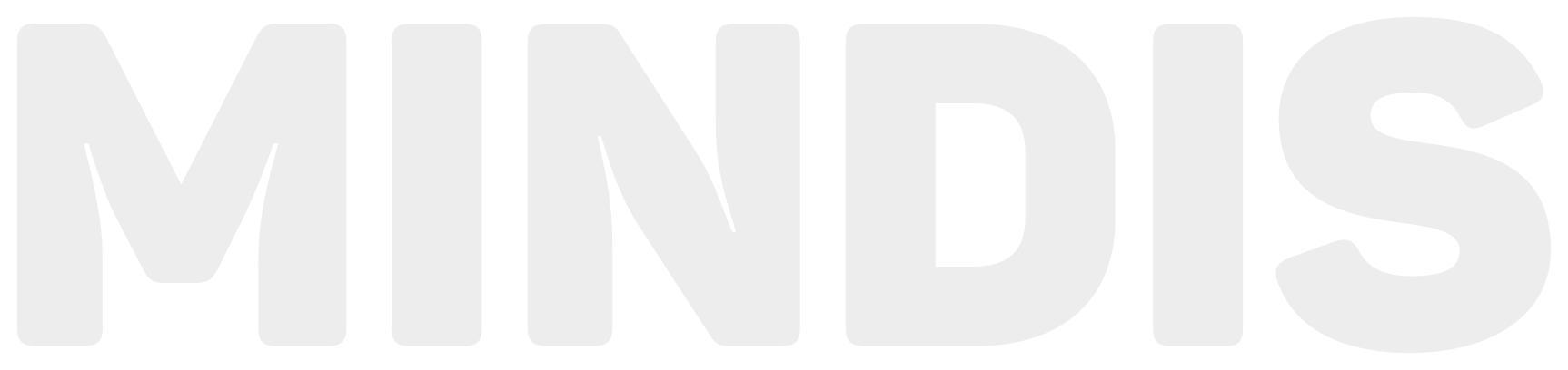 MINDIS